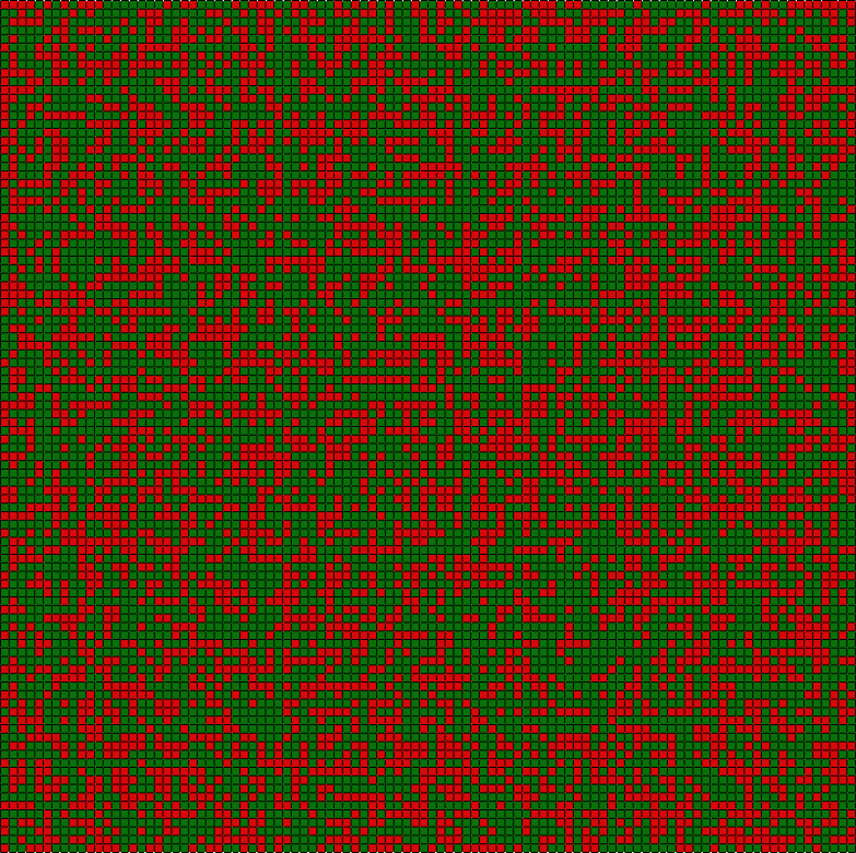 Final model of Example C-3. Element sets corresponding to MAT-1 and MAT-2 are shown in green and red, respectively.