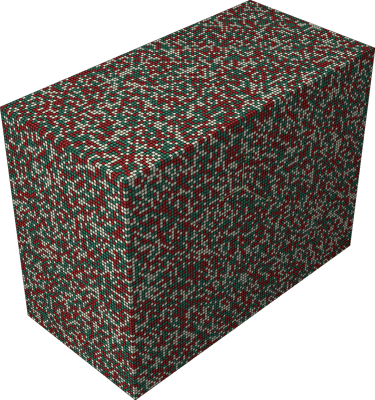 Final model of Example A-5. Element sets corresponding to MAT-1, MAT-2 and MAT-3 are shown in green, beige, and red, respectively.
