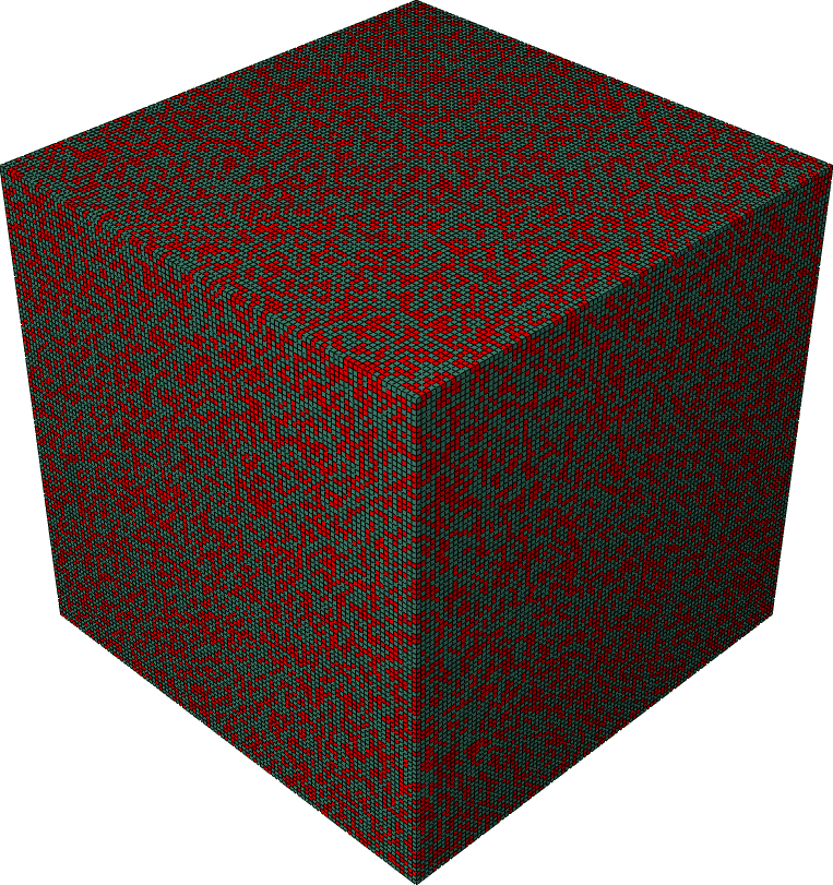 Final model of Example C-4. Element sets corresponding to MAT-1 and MAT-2 are shown in green and red, respectively.